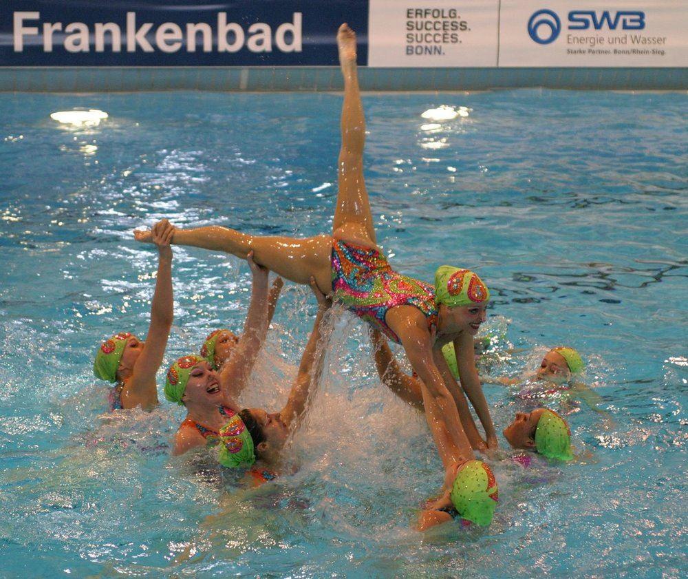 Schwimm- Weltmeisterschaften German Open von 2004 - 2017